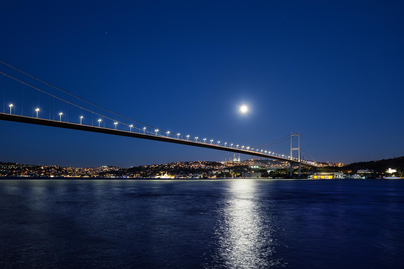 istanbul-bridges4.jpg